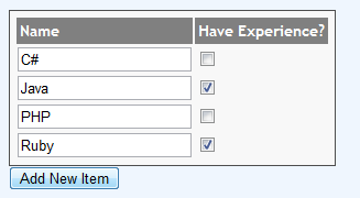 ASP.NET MVC3 Dynamically added form fields model binding