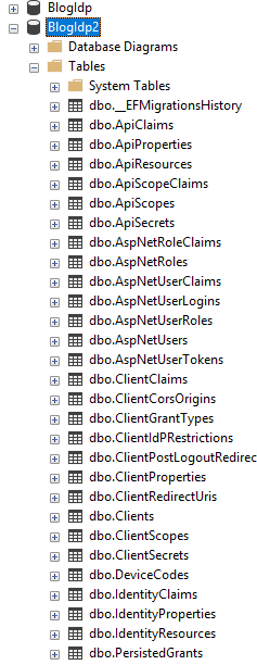 從壹開始 [ Ids4實(shí)戰(zhàn) ] 之三║ 詳解授權(quán)持久化 & 用戶數(shù)據(jù)遷移