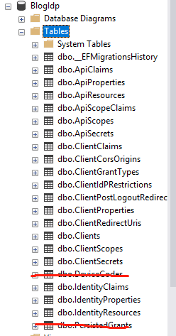 從壹開始 [ Ids4實(shí)戰(zhàn) ] 之三║ 詳解授權(quán)持久化 & 用戶數(shù)據(jù)遷移